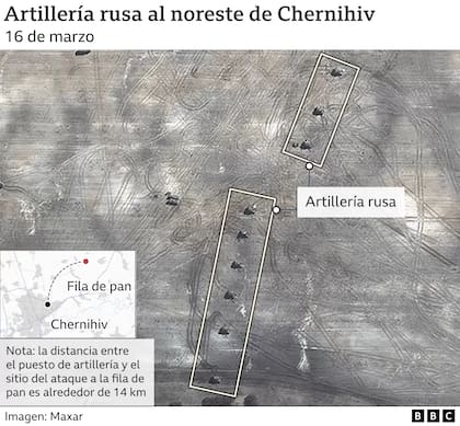 La artillería de Rusia dispuesta la noreste de Chernihiv