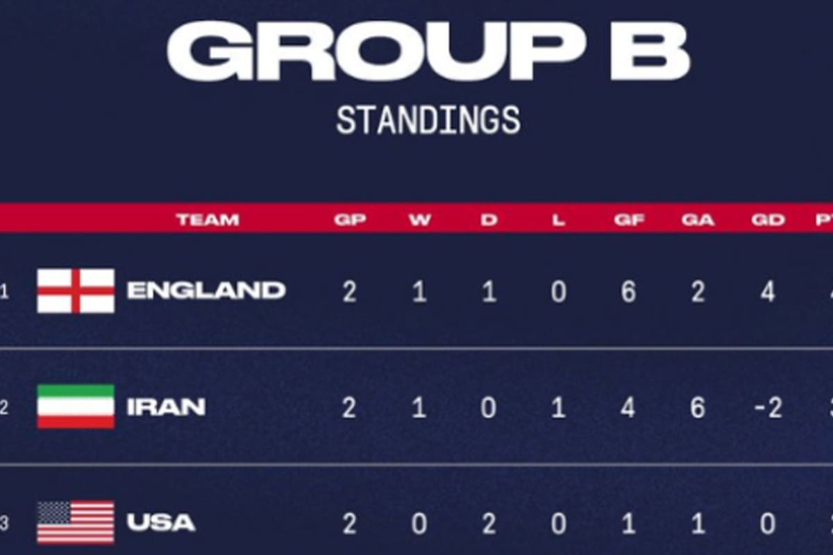 La bandera de Irán, sin símbolos en las redes de EE.UU.