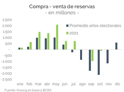 La "bendición" del alza en los commodities