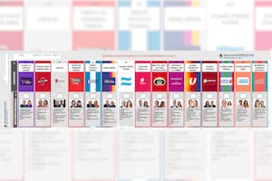 La Boleta Única de Papel (BUP) completa de las elecciones legislativas nacionales para la provincia de Buenos Aires