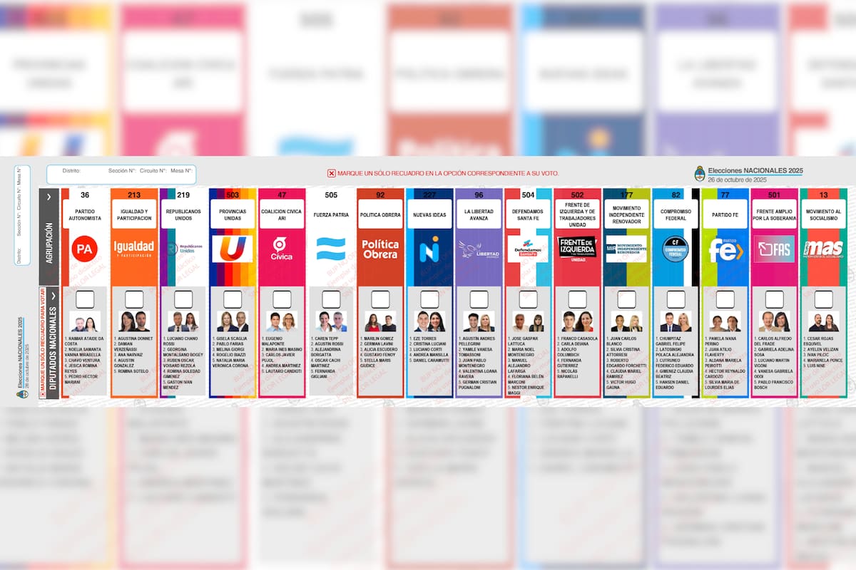 La Boleta Única de Papel de Santa Fe para las elecciones legislativas nacionales 2025