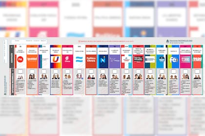 La Boleta Única de Papel de Santa Fe para las elecciones legislativas nacionales 2025