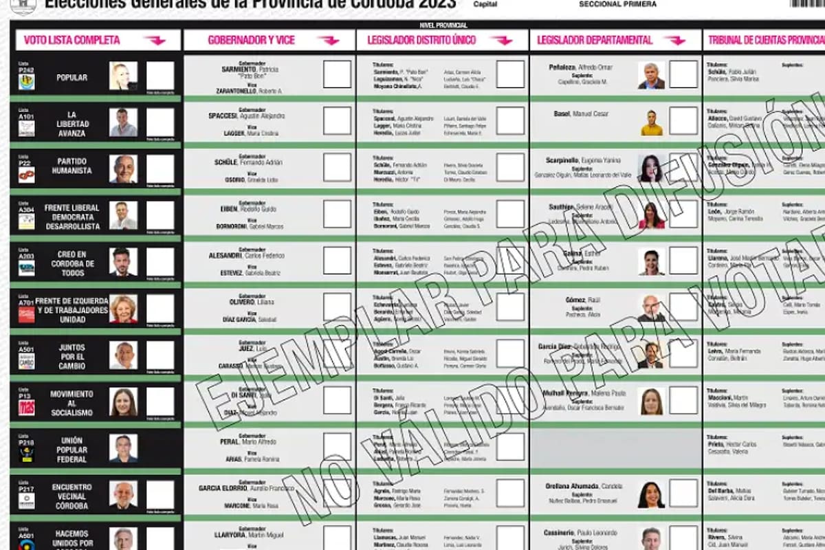 La Boleta Única de Sufragio se usará en las elecciones a gobernador de Córdoba