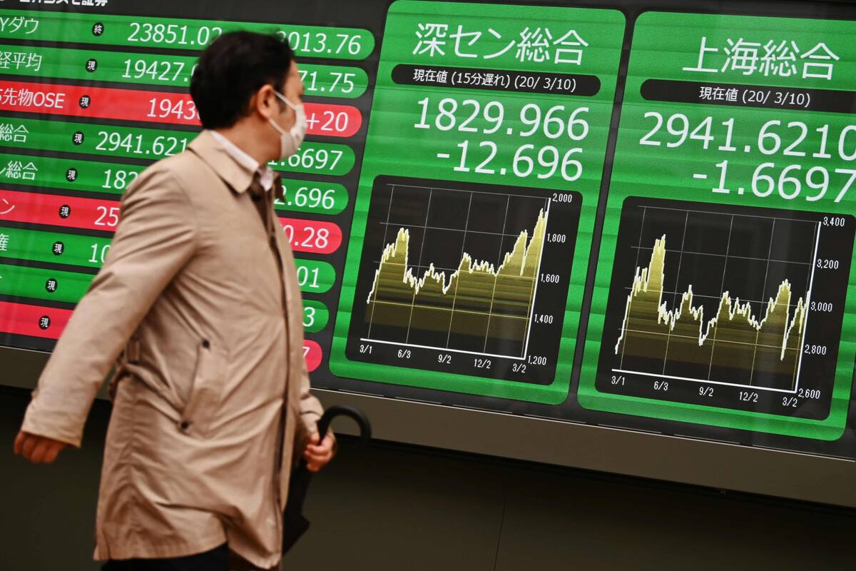 La bolsa de Shanghai