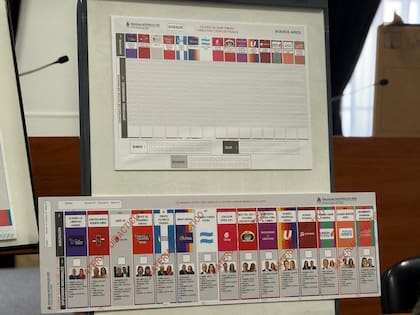 La BUP concentra la oferta electoral en una única hoja que se entrega a los electores al momento de votar
