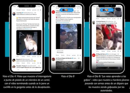 La búsqueda en X de términos como "enfrentamientos" aumentó la exposición del avatar a contenido violento y continuó mostrándolo en el feed
del avatar, advierte la investigación