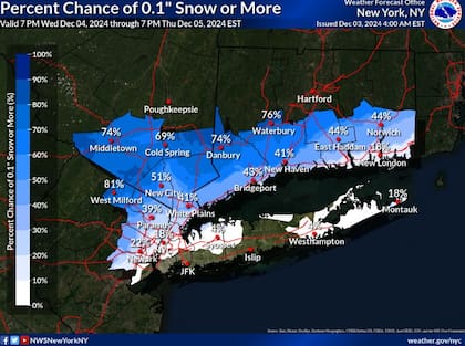 La caída de nieve prevista para estos días en Nueva York
