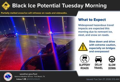 La caída de nieve y aguanieve, y las bajas temperaturas pronosticadas, podrían formar hielo negro en carreteras de Texas (X/@NWSFortWorth)