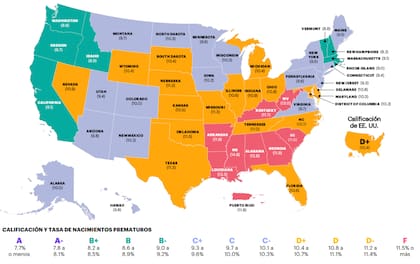 La calificación de nacimientos prematuros en Estados Unidos