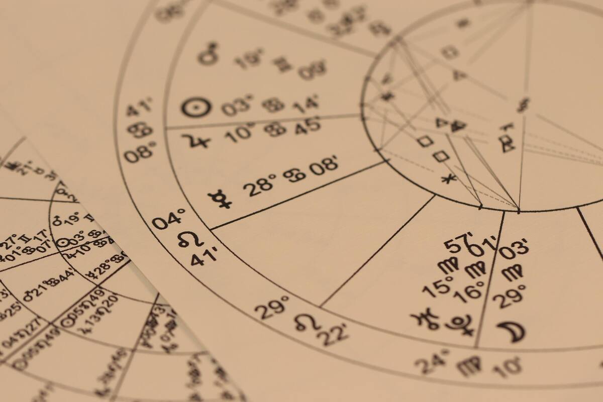 La carta astral permite conocer el ascendente de cada persona
