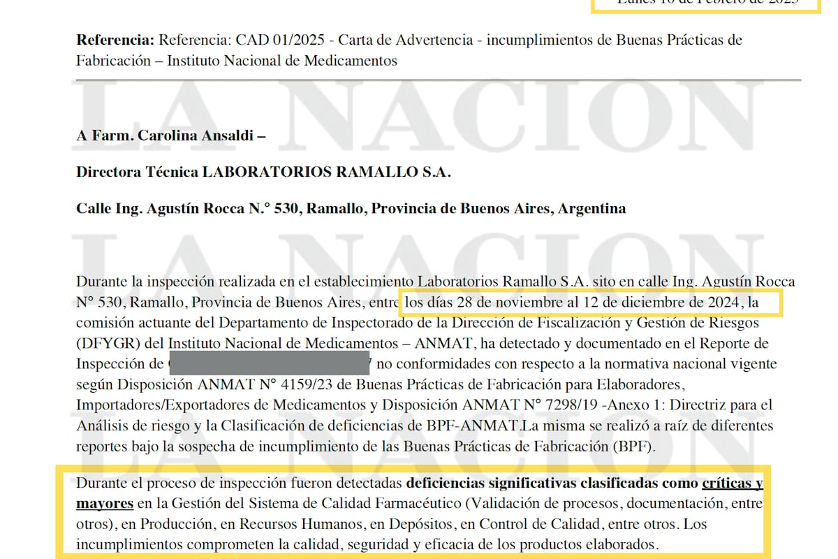 La carta de Anmat que advirtió "deficiencias críticas" en el laboratorio donde se produjo después fentanilo