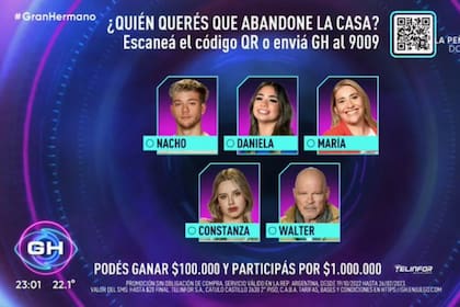 La casa de GH tiene nuevos nominados (Captura video)