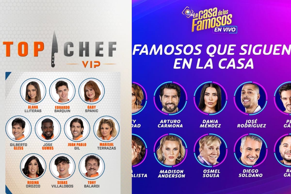 La casa de los famosos se terminará en los últimos días de abril