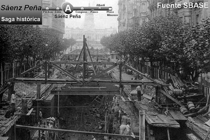 La construcción a cielo abierto de la línea A, en Avenida de Mayo cuando corría 1912