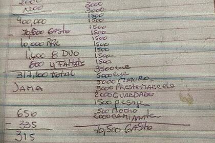 La contabilidad de la banda narco