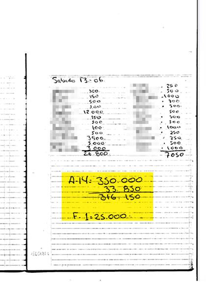 La contabilidad de la empresa criminal