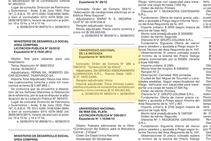 La contratación a SAI SRL en el Boletín Oficial
