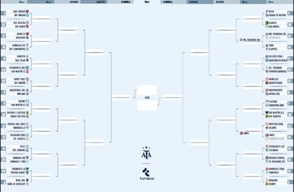 La Copa Argentina empezó a desandar su cuadro este domino, con la presentación del campeón 2025, Independiente Rivadavia