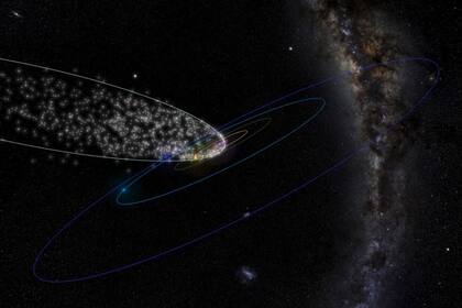 La corriente de meteoroides del cometa Thatcher de período largo a partir de datos CAMS. La elipse azul exterior es la órbita de Neptuno