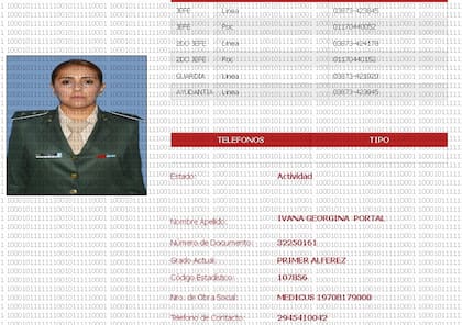 La credencial de gendarme de la ocupante de la Renault Duster