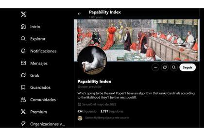 La cuenta Papabiliy Index en X.com