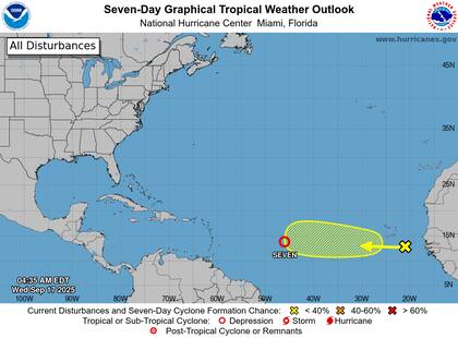 La depresión se mueve hacia el oeste a 13 mph (21 km/h) en dirección general entre África y el Caribe oriental