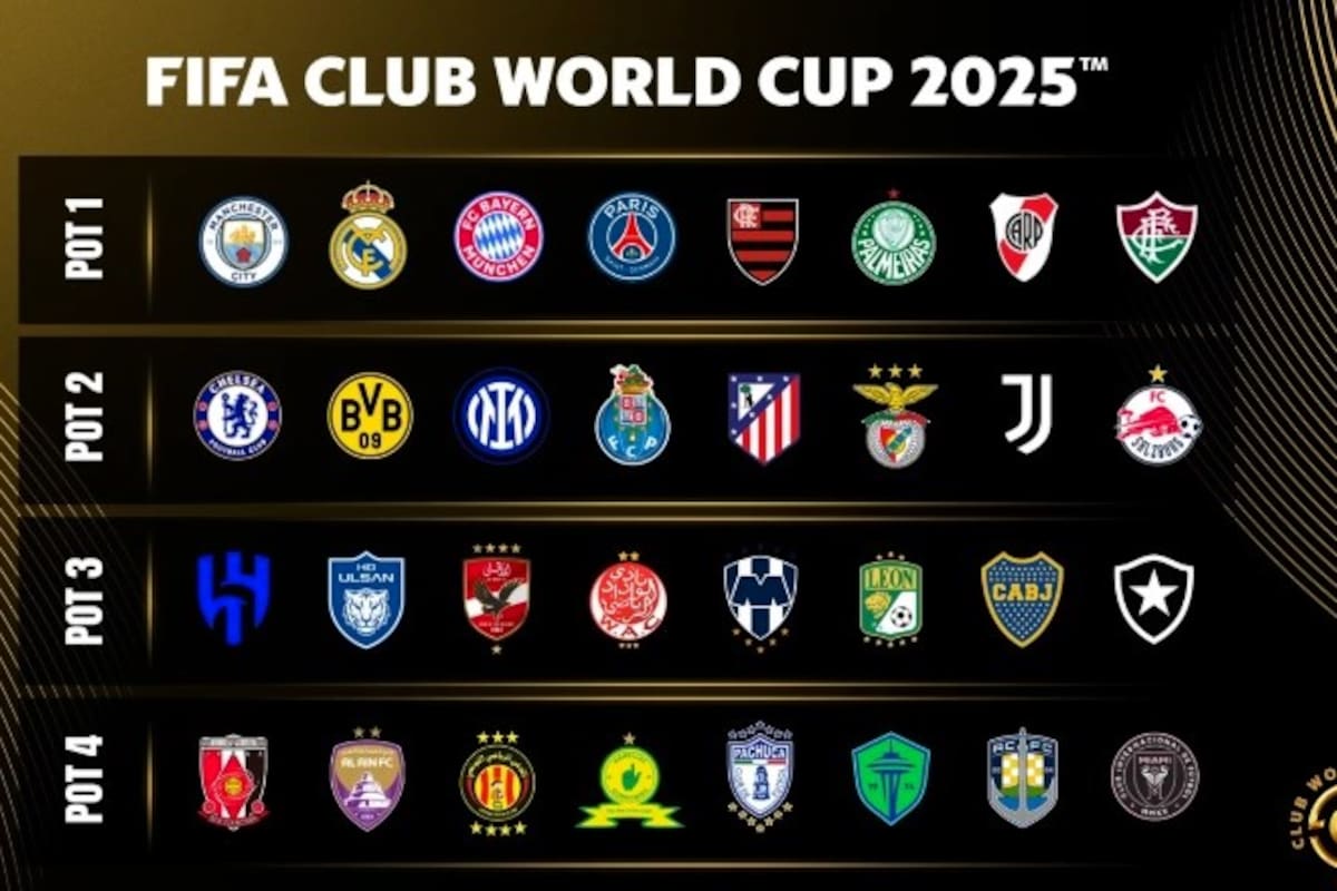 La distribución de los 32 clubes en los copones del Mundial de Clubes 2025