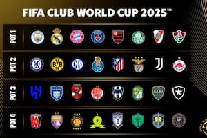La distribución de los 32 clubes en los copones del Mundial de Clubes: este jueves se conocerá cómo quedan conformados
