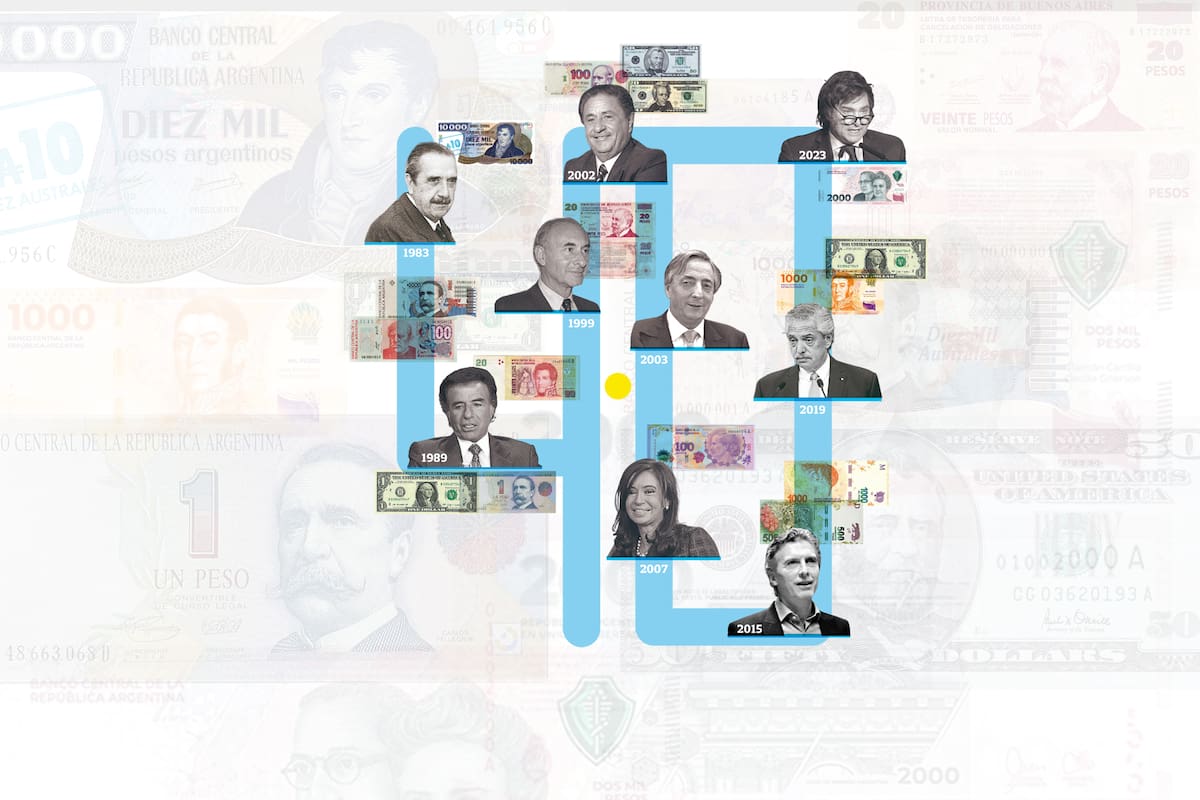 La economía, tras cuarenta años de democracia.
