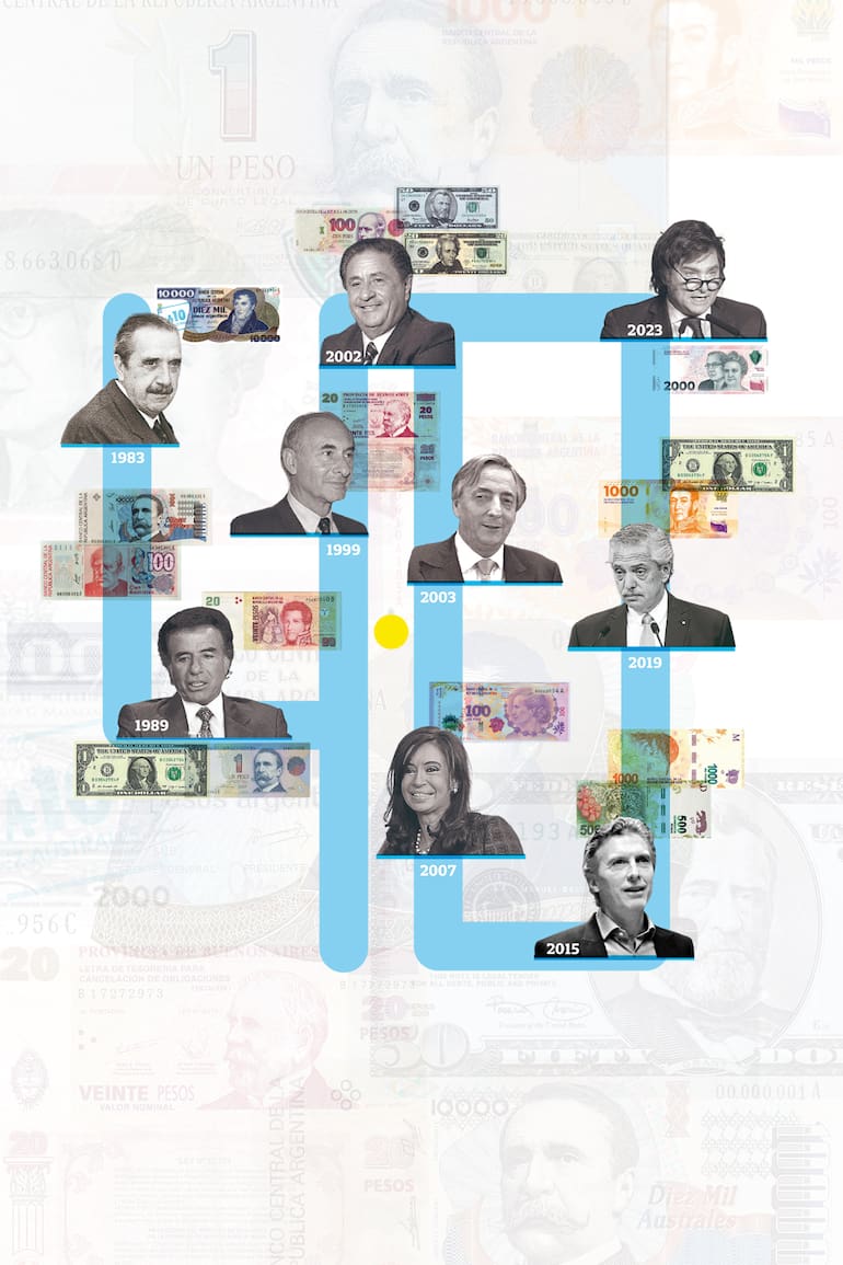 La economía, tras cuarenta años de democracia.