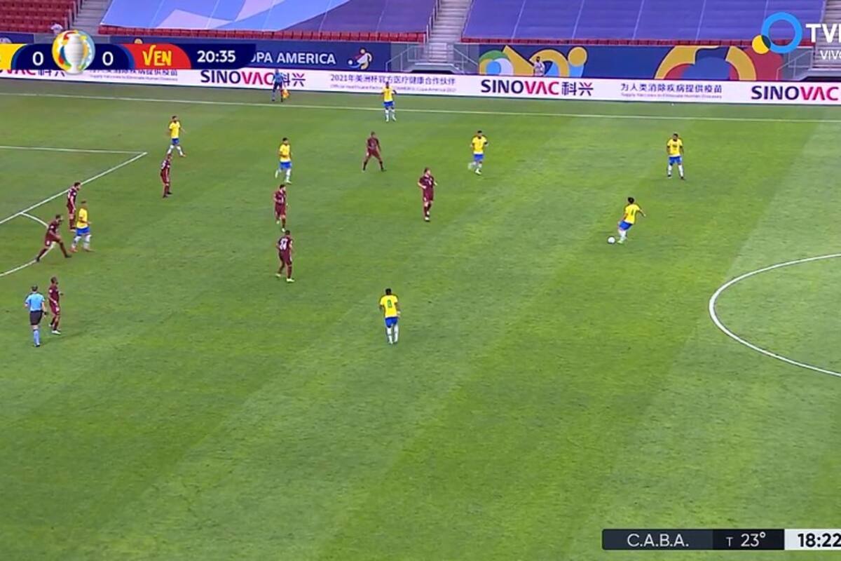 La estática de los partidos de la Copa América está dominados por la publicidad de Sinovac Biotech