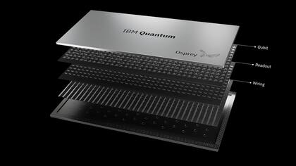 La estructura de un chip cuántico Osprey