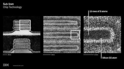 La estructura nanostack del chip diseñado por IBM, con elementos de menos de 1 nanómetro de tamaño