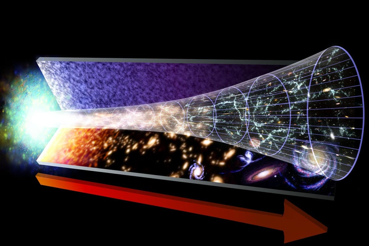 La evolución del cosmos después del Big Bang