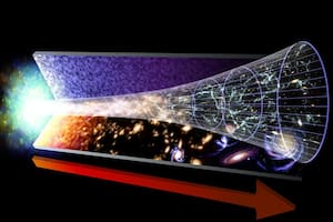 La evolución del cosmos después del Big Bang