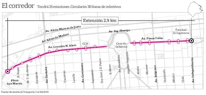 La extensión del Metrobús del Bajo