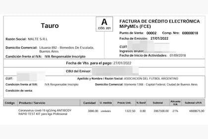 La facturación de una empresa ligada a la cúpula de la AFA que prestó los servicios por los test de coronavirus