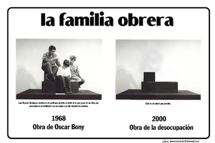 la familia obrera 2000 Afiche impreso en blanco y negro. A la izquierda reproducción de una foto de la obra "La familia obrera" de Oscar Bony. Abajo se lee: "Luis Ricardo Rodriguez matricero de profesión percibe el doble de lo que gana en su oficio por permanecer en exhibición con su