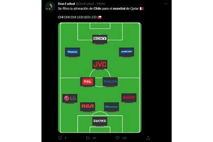 La FIFA desestimó el reclamo de Chile en contra de Ecuador y se quedará sin Mundial por segunda vez consecutiva