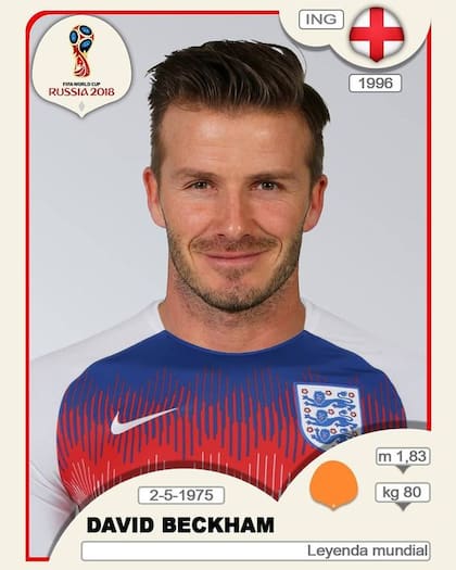 La figurita de David Beckham en uno de los tantos álbumes de fútbol