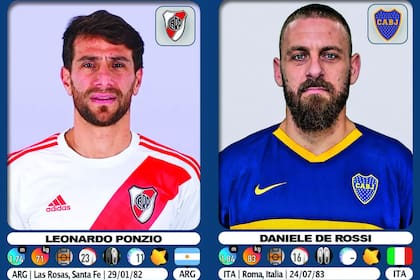 La figuritas del álbum oficial Panini de la Superliga Argentina 2019/20.