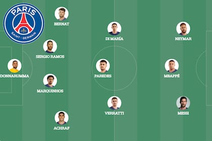 La formación ideal de Paris Saint-Germain tras la llegada de Lionel Messi; un combinado de estrellas internacionales.