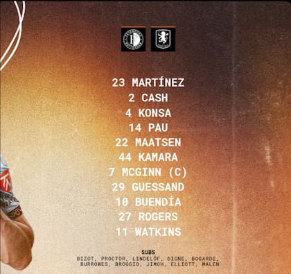 La formación inicial que anunció Aston Villa en su cuenta oficial de X (ex Twitter)