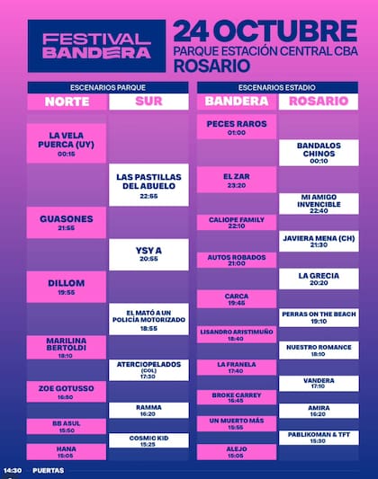 La grilla completa con los horarios y escenarios