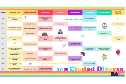 La grilla completa del festival Ciudad Diversa