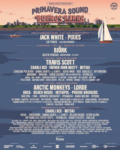 La grilla de Primavera Sound Buenos Aires