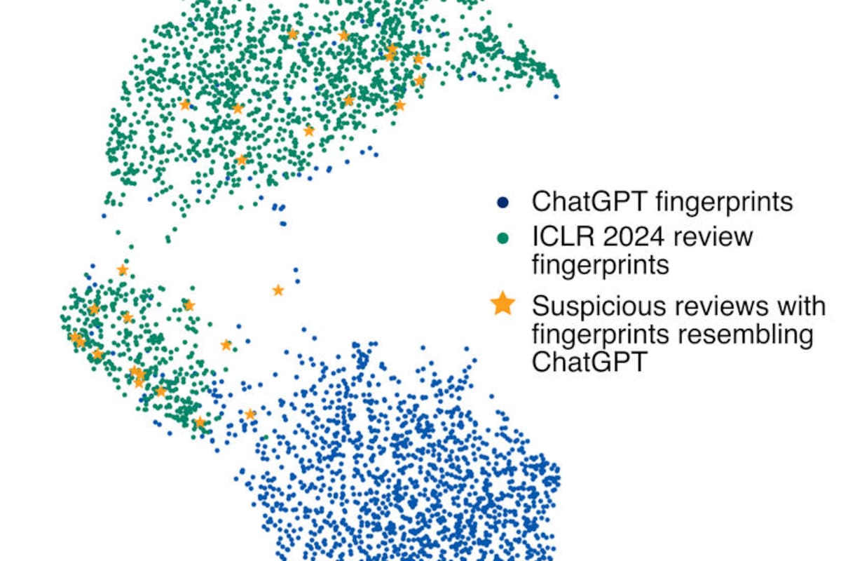La herramienta fue presentada en una conferencia internacional donde analizaron presentaciones y muchas de ellas se marcaron como probablemente escritos por IA. Créditos: Universidad de Hopkins.