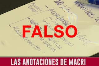 No, las anotaciones virales con errores ortográficos no son de Mauricio Macri