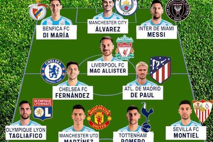 La imagen que compartió Milei.