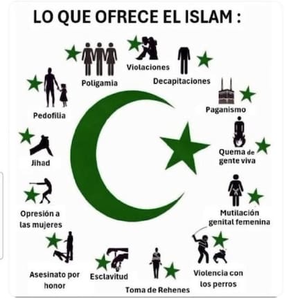 La imagen que publicó Daniel Parisini contra el islam que provocó la denuncia del Centro Islámico